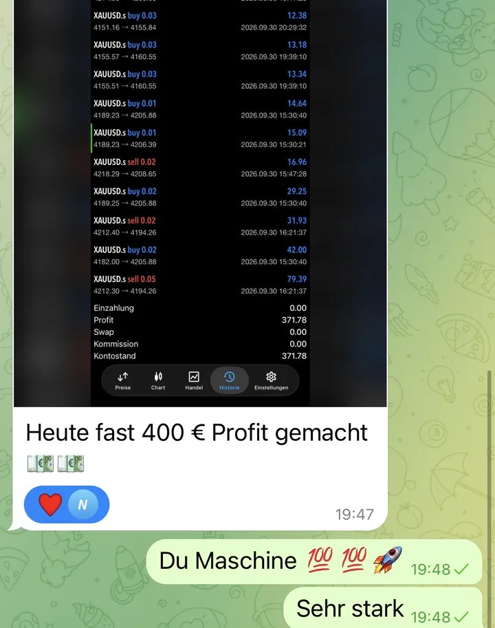 Mitglied: Heute fast 400 Euro Profit gemacht