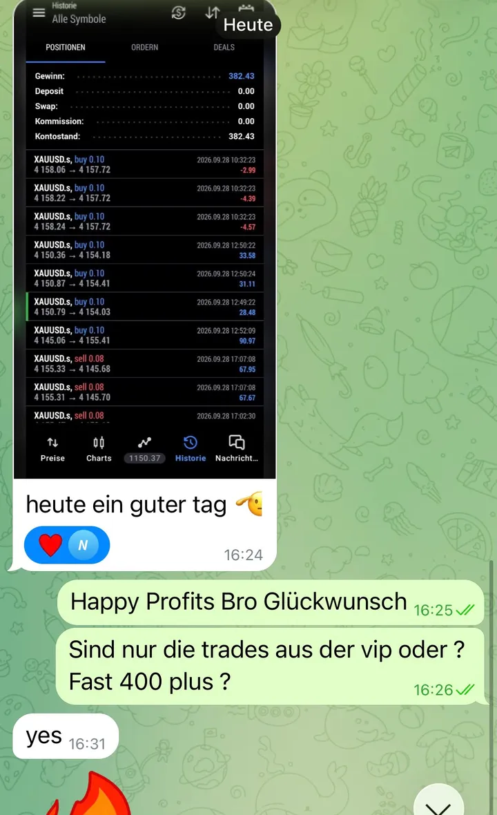 Mitglied: heute ein guter Tag