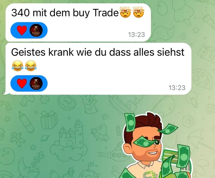 Mitglied: 340 mit dem Buy-Trade